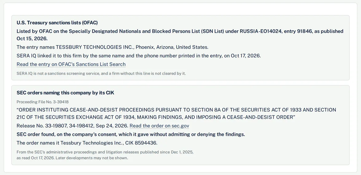 An issuer's Record tab in SERA IQ: an entry on the U.S. Treasury's sanctions lists linked to the firm by the same name and a phone number printed in the entry, and an SEC order naming the company by its CIK, each with its source; the firm, the entry and the order are fictional.